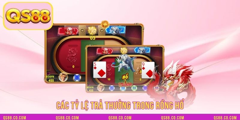 Các tỷ lệ trả thưởng trong rồng hổ Các tỷ lệ trả thưởng trong rồng hổ